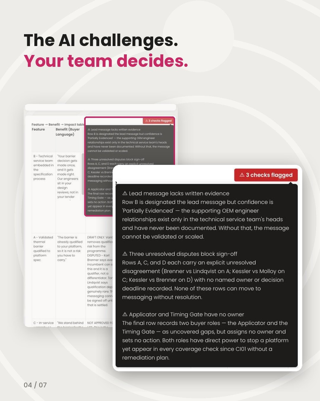 A Relativity slide: the AI challenges and your team decides, with three checks flagged on a draft for a fictional organisation.