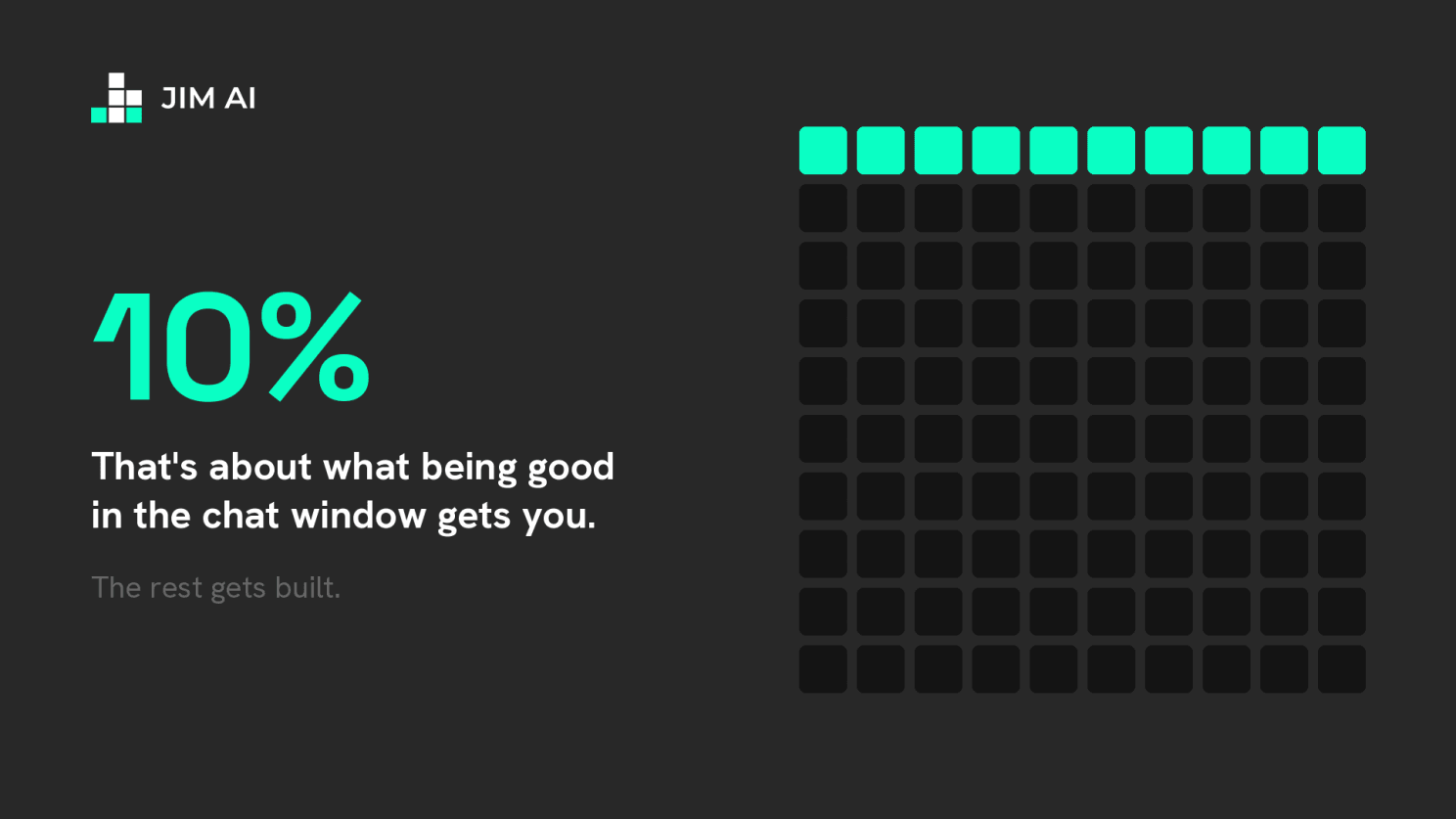 Chart showing 10%, about what being good in the chat window gets you. The rest gets built.